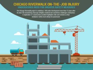 Chicago Riverwalk on-the-job Injury