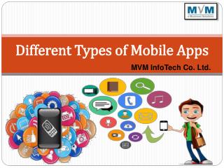 Different Types of Mobile Apps