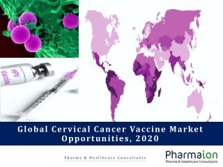 Global cervical cancer vaccine market research report