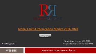 Lawful Interception Market 2019 Forecasts for Global