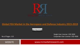 FEA Market in the Aerospace and Defense Industry 2019 Forecasts for Global