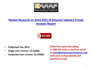 IR Detector Industry 2016 Global Market Research Report on Capacity, Production, Price, Cost, Gross, and Revenue