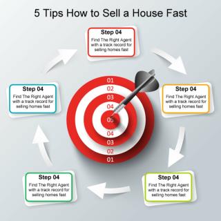 5 Tips How to Sell a House Fast