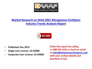 Nitrogenous Fertilizers Industry 2021 Forecasts Report With a Focus on Global Market