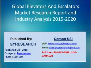 Global Elevators And Escalators Market 2015 Industry Growth, Outlook, Development and Analysis
