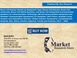 Global Nurse Call System Market