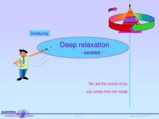 Deep relaxation