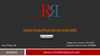 Ready Meals Market Global Forecasts for 2016 – 2020