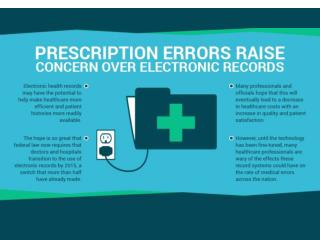 prescription errors raise concern over electronic records