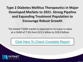2021 Competitor Analysis for Type 2 Diabetes Mellitus Therapeutics in Major Developed Markets
