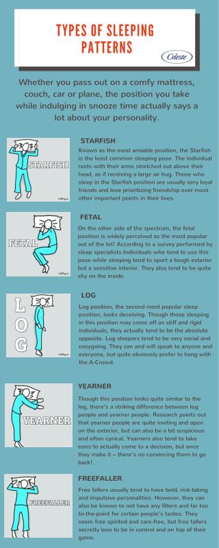 Type of Sleeping Patterns