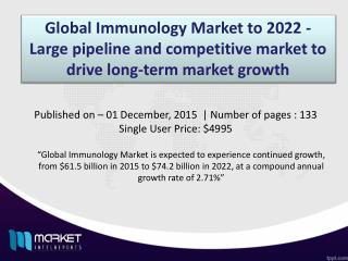 Strategic Analysis on Global Immunology Market Forecast to 2022