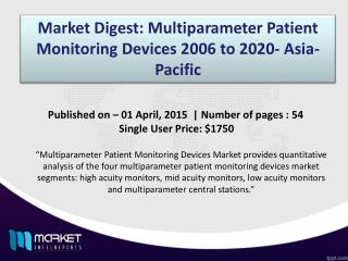 Multiparameter Patient Monitoring Devices 2006 to 2020- Asia- Pacific