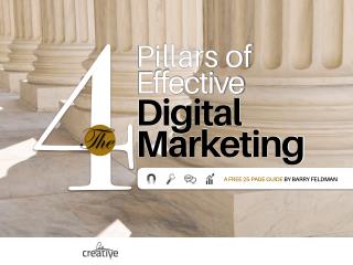The 4 Pillars of Effective Digital Marketing