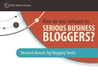 Top Business Blogging Trends: 2015 Research