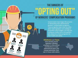 The dangers of opting out of workers compensation programs