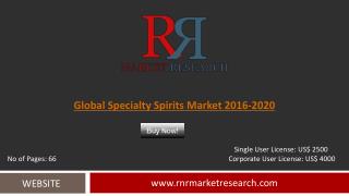 Specialty Spirits Market Segmentation Overview 2016 to 2020