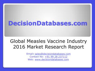 Global Measles Vaccine Market 2016-2021