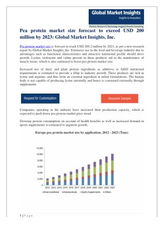 Pea protein market size forecast to exceed USD 200 million by 2023
