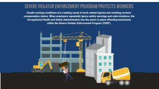 Severe Violator Enforcement Program Protects Workers