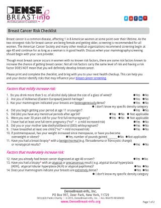 Breast Cancer Risk Checklist by DenseBreast-info Inc.