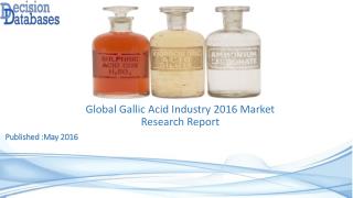 Gallic Acid Market : International Industry Analysis