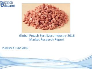 Potash Fertilizers Market Analysis and Forecasts 2021