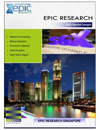 EPIC RESEARCH SINGAPORE - Daily SGX Singapore report of 07 June 2016