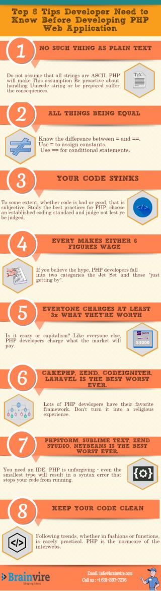Top 8 Tips Developer Need to Know Before Developing PHP Web Application