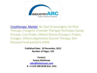 Cryotherapy Market: high scope for patients that has to go through multiple surgeries
