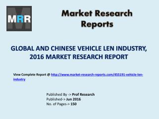 Global Vehicle Len Industry Current State with Focus on Chinese Market Analysis and Forecasts 2016 to 2021