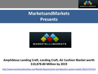 Future of Amphibious Landing Craft, Landing Craft, Air Cushion Market