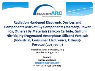 Radiation Hardened Electronic Devices and Components Market Analysis during 2013-2019