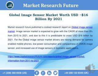 Global Image Sensor Market Worth USD ~$16 Billion By 2021