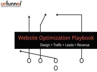Website Optimization Playbook for Agile Marketers