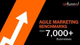 Agile Marketing Lessons from 7k Businesses [REPORT]