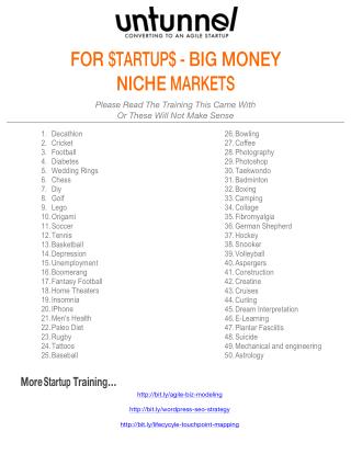 Top 50 Most Untouched Niche Markets to Build a Startup in 2015