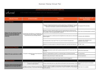 Startup Annual Business Plan [Excel Template]