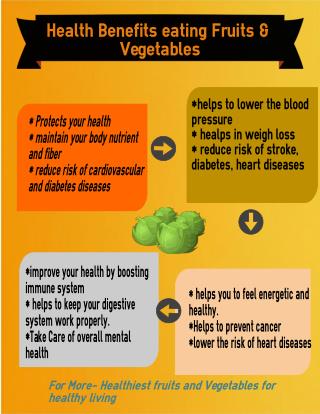 Health benefits of fruits and vegetables