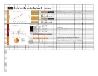 Social Media Channel Analytics Dashboard (Excel Template)