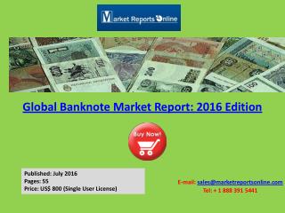 Banknote Market Analysis