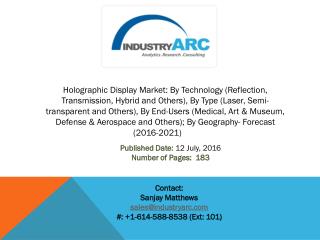 Holographic Display Market: lot of scope of application indicates the healthy revenue growth expected in the future.
