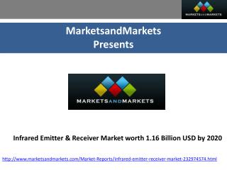 Future trends of Infrared Emitter & Receiver Market