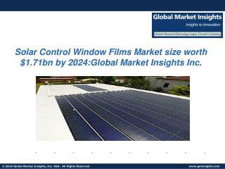 Solar Control Window Films Market size is forecast to witness growth at 11% CAGR upto 2024
