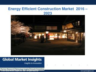 PPT-Energy Efficient Construction Market: Global Market Insights, Inc.