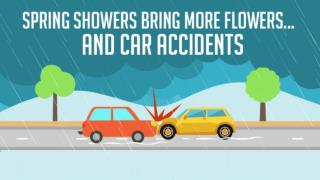 Cogan- Spring Showers Bring More Flowers- and Car Accidents