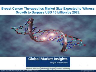 Breast Cancer Therapeutics Market Size expected to witness growth to surpass USD 16 billion by 2023.