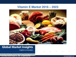 PPT-Vitamin E Market: Global Market Insights, Inc.