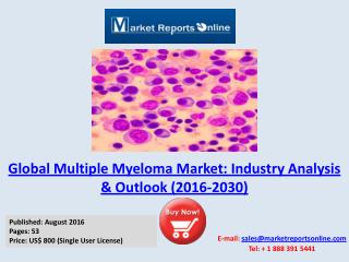 Worldwide Multiple Myeloma Market: New Playground for Healthcare