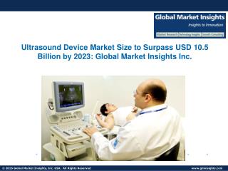 Ultrasound Device Market size to surpass USD 10.5 billion by 2023